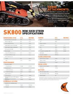 mini m252 skid steer specs|SK800 MINI SKID STEER SPECIFICATIONS .